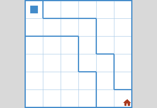 compound10 – Environment 2