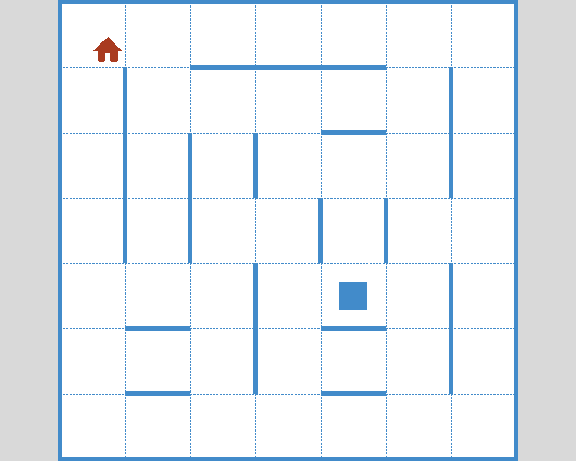 compound11 – Environment 1