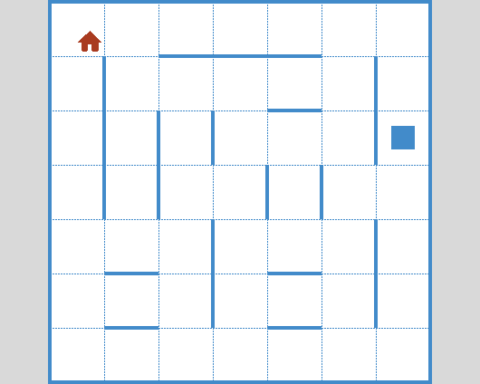 compound11 – Environment 2