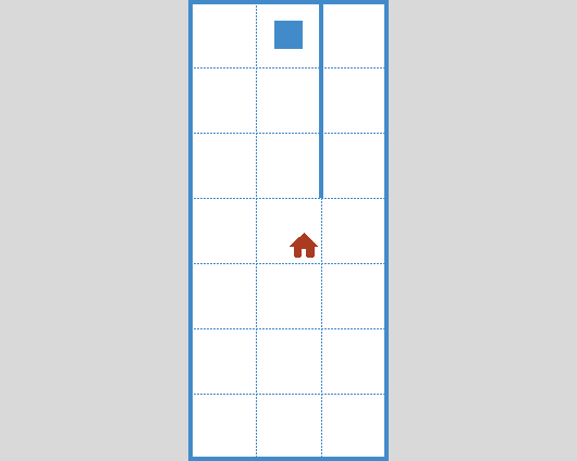 compound1 – Environment 1