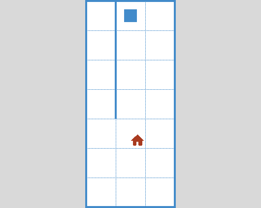 compound1 – Environment 2