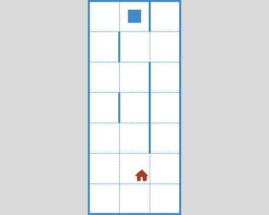 compound1 – Environment 3