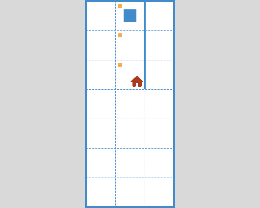 compound2 – Environment 1
