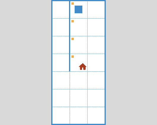 compound2 – Environment 2