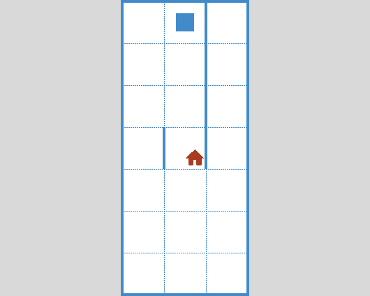 compound3 – Environment 1