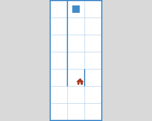 compound3 – Environment 2