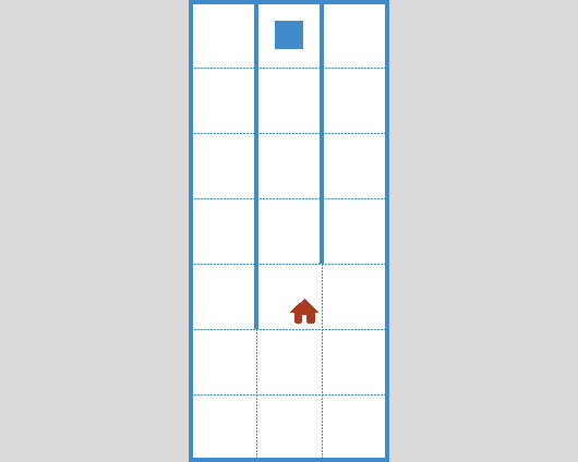 compound4 – Environment 2