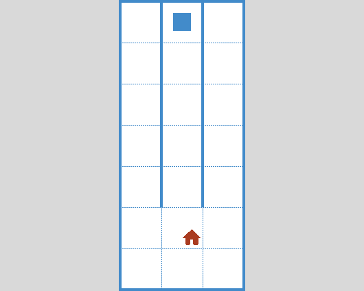 compound4 – Environment 3