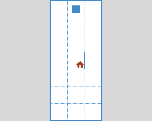 compound5 – Environment 1