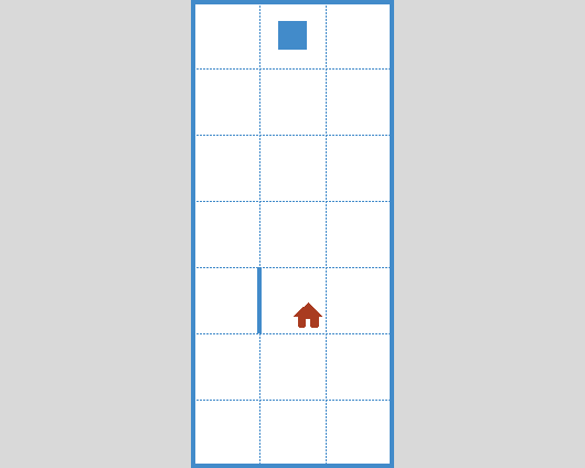 compound5 – Environment 2
