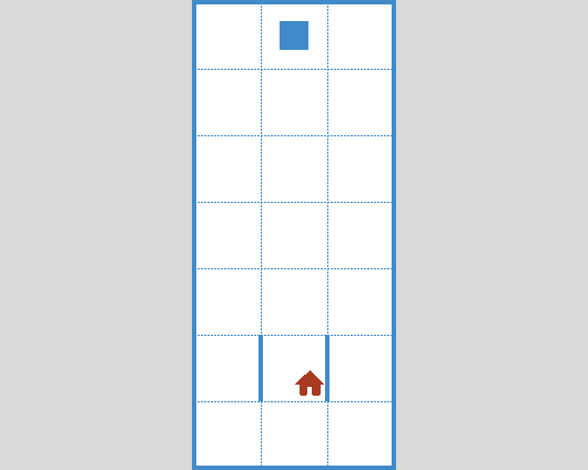 compound5 – Environment 3