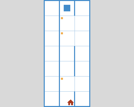 compound8 – Environment 1