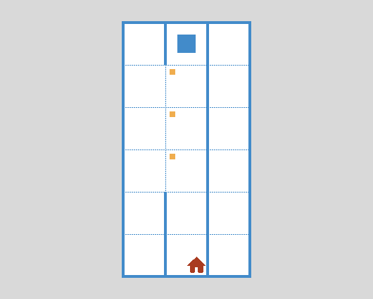 compound8 – Environment 2