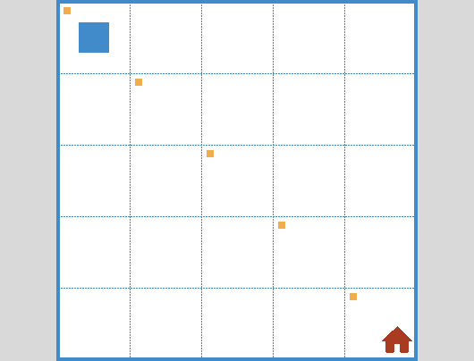 for10 – Environment 1