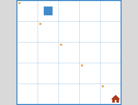 for11 – Environment 1