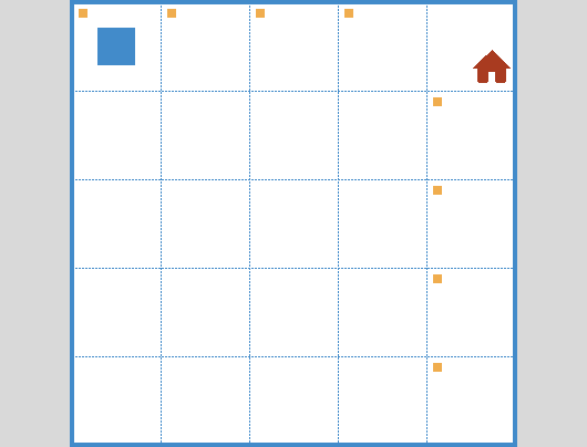 for17 – Environment 1
