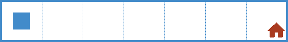 for1 – Environment 1