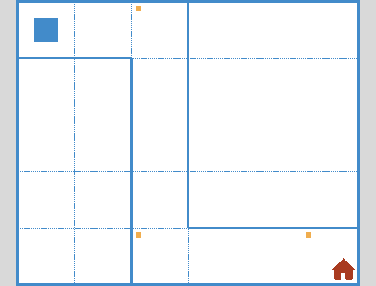 for20 – Environment 1