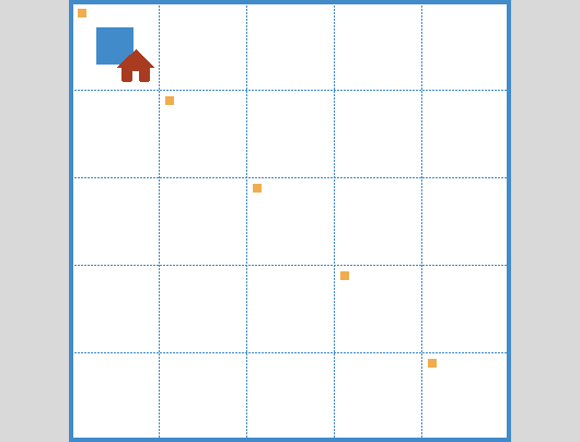 for21 – Environment 1