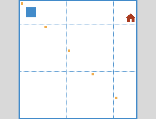 for22 – Environment 1
