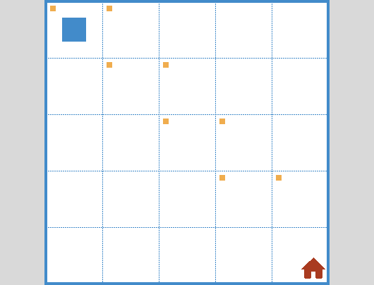 for25 – Environment 1