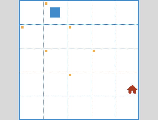 for27 – Environment 1