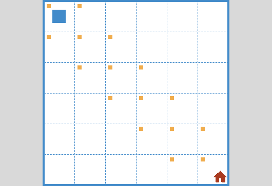 forfun3 – Environment 1
