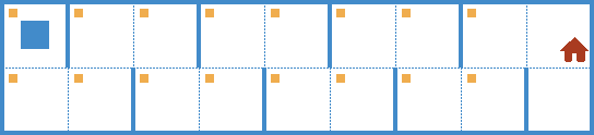 forfun4 – Environment 1