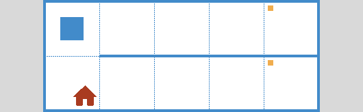 fun7 – Environment 1