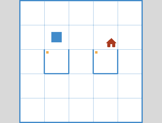 if10 – Environment 1
