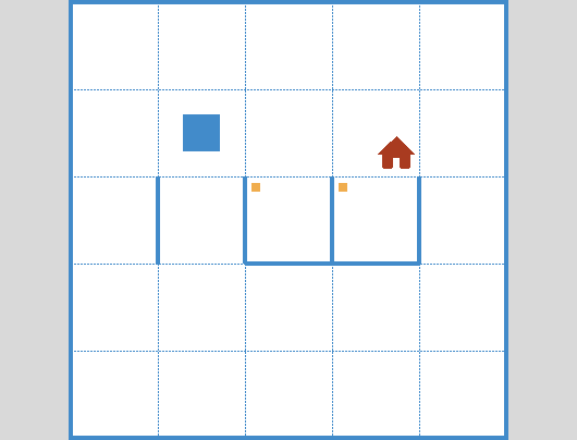 if10 – Environment 2