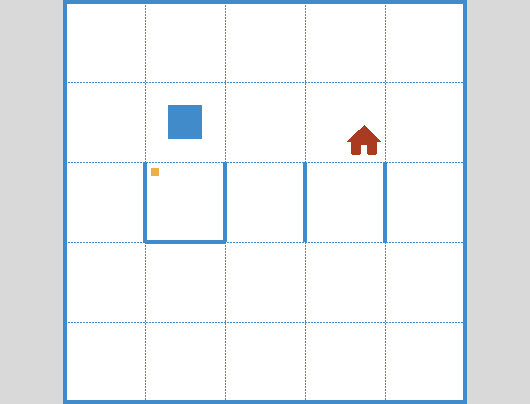 if10 – Environment 3