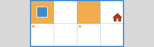 if11 – Environment 1