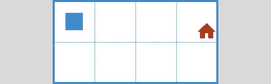 if11 – Environment 2