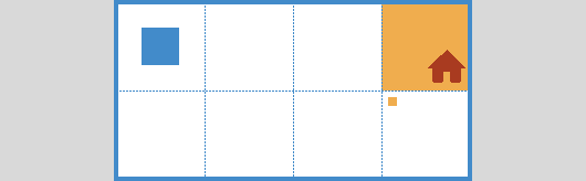 if11 – Environment 4