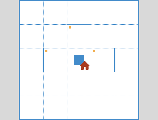 if12 – Environment 1