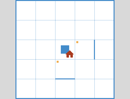 if12 – Environment 2