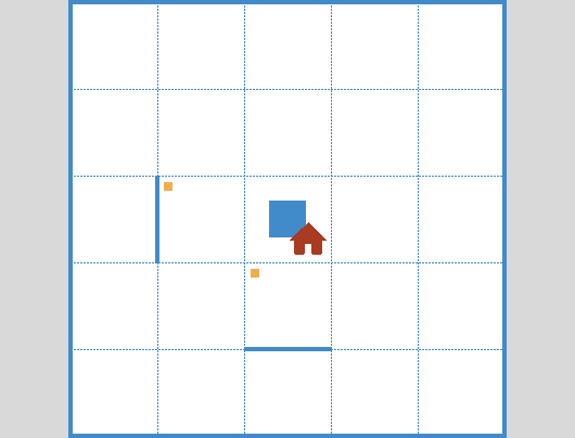if12 – Environment 3