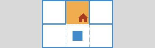 if14 – Environment 2