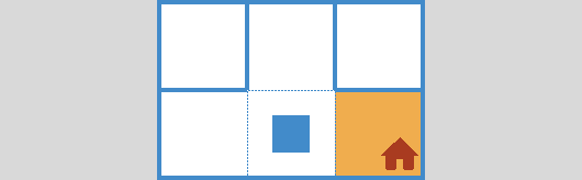 if14 – Environment 3