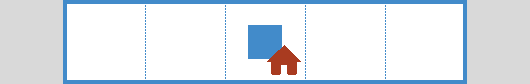if1 – Environment 2