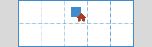 if2 – Environment 2