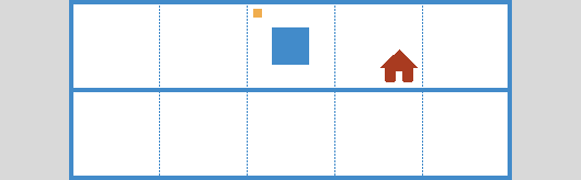 if4 – Environment 1
