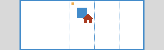 if4 – Environment 2
