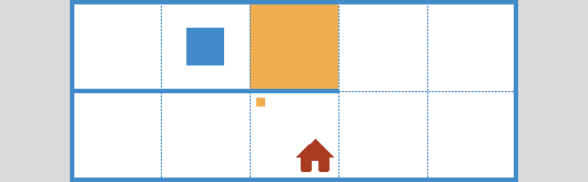 if5 – Environment 1