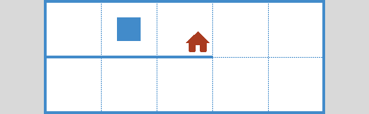 if5 – Environment 2
