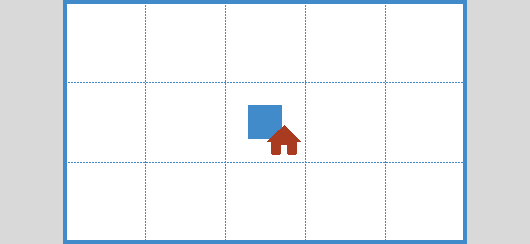 if8 – Environment 2