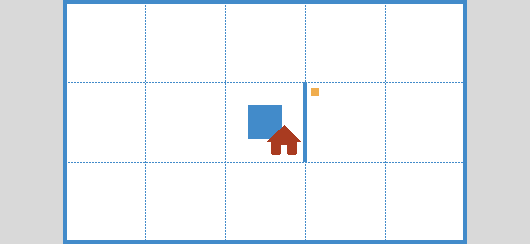 if8 – Environment 4