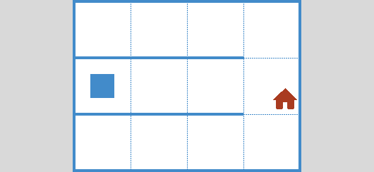 if9 – Environment 2