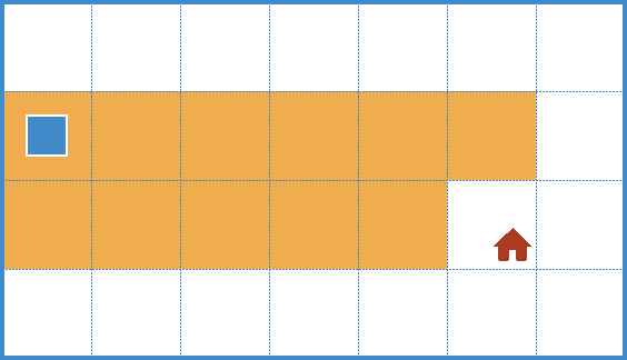 ifelse10 – Environment 1